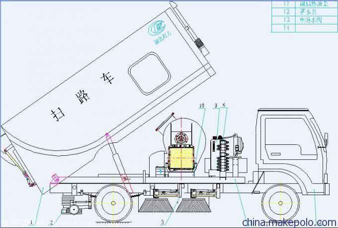 程力各款道路图文详解,让您更容易了解扫