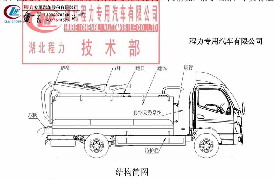 吸粪车结构图