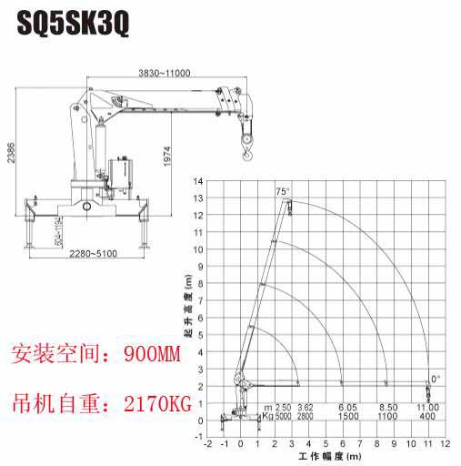  东风天锦徐工5吨随车吊 