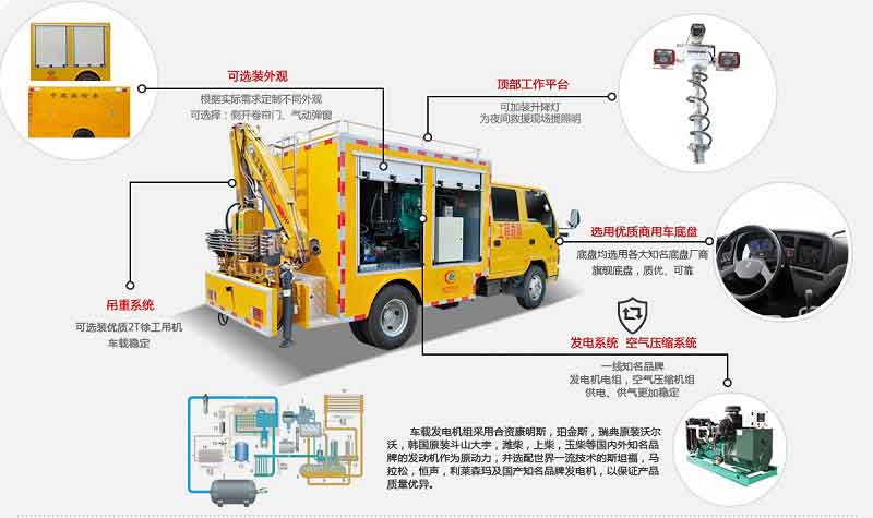 工程抢险救援车